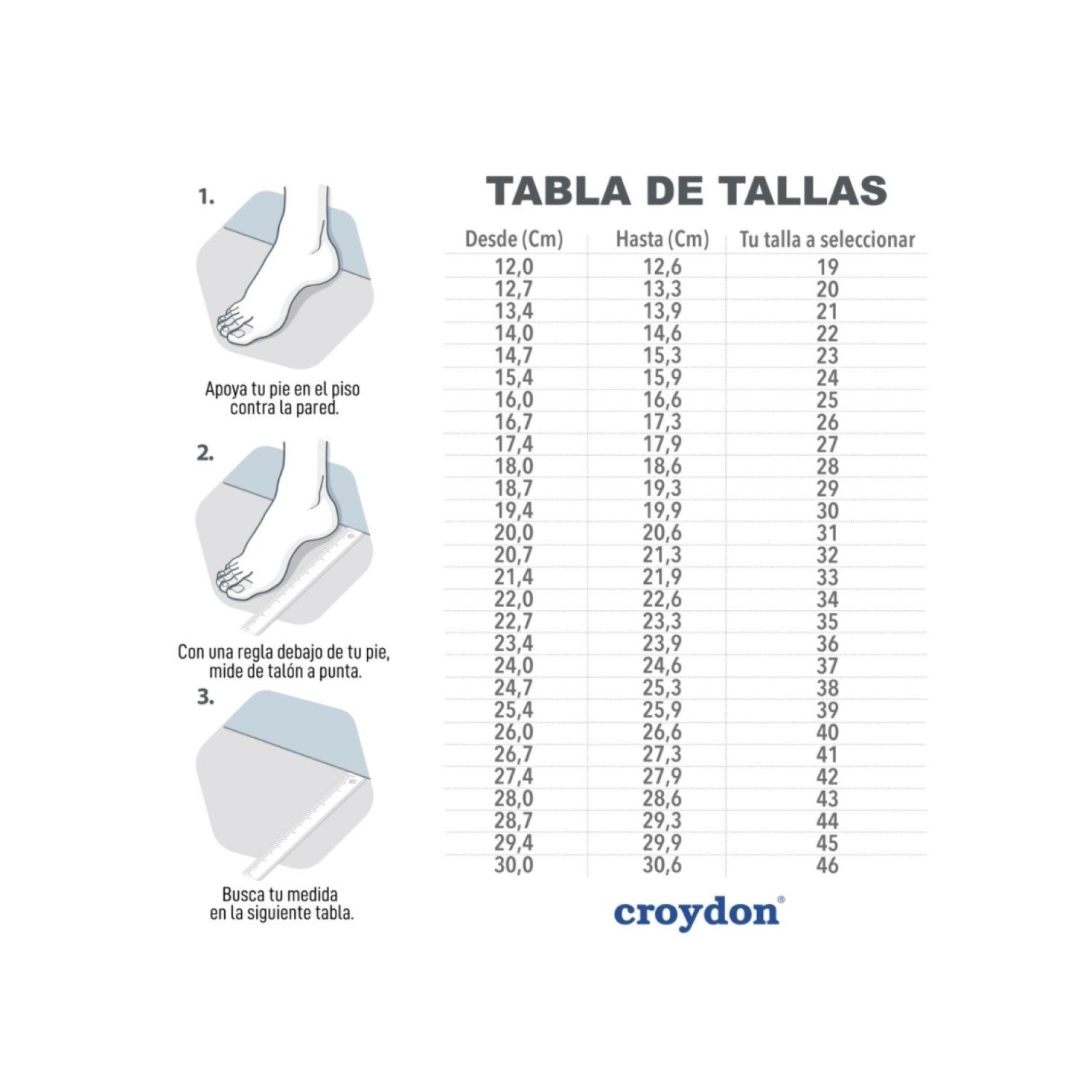 Imagen 3